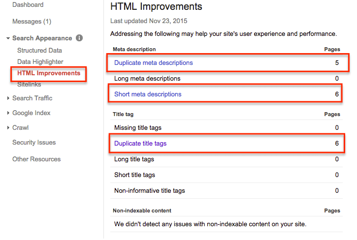 11 HTML Improvements