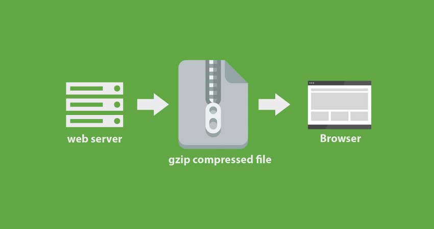 فعال سازی gzip و تاثیر آن در افزایش سرعت سایت