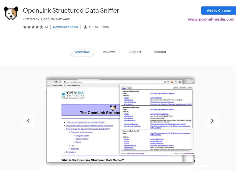 افزونه OpenLink Structured Data Sniffer