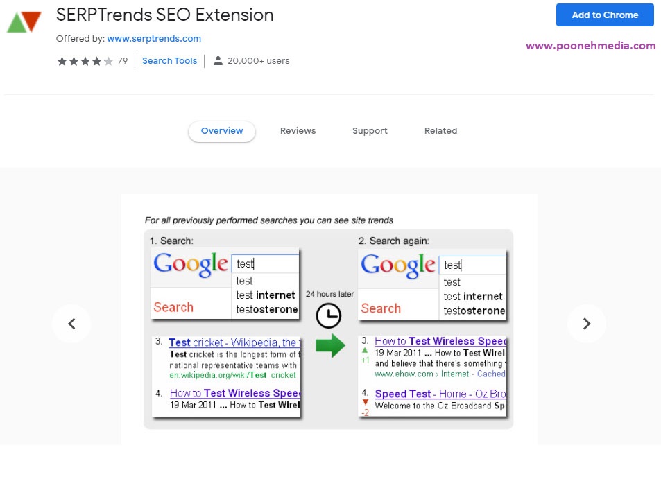 افزونه SERPTrends SEO Extension