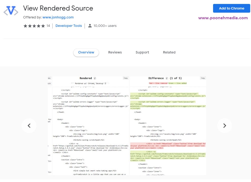 افزونه View Rendered Source