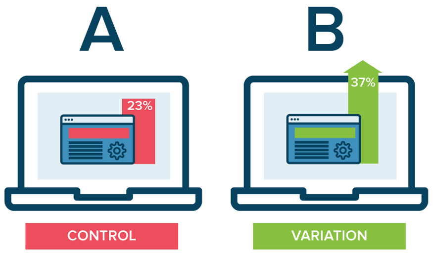 تست A/B چیست