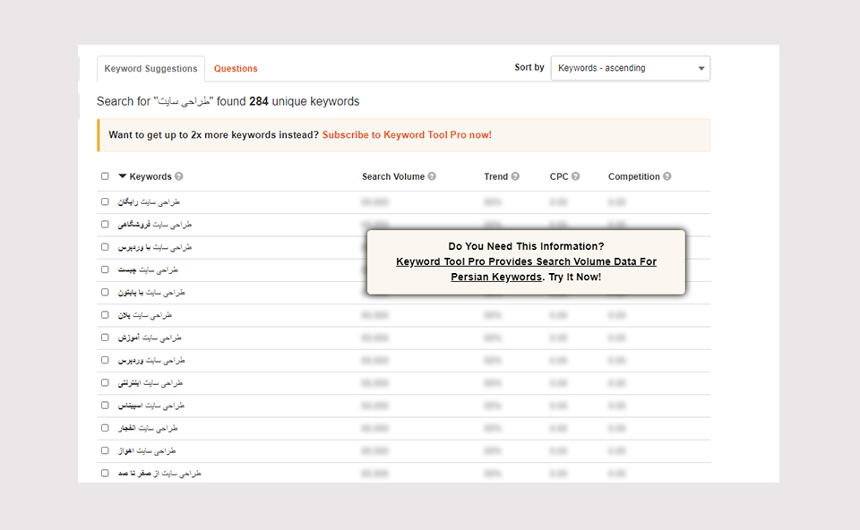 کلمات کلیدی طولانی با ابزار keyword finder