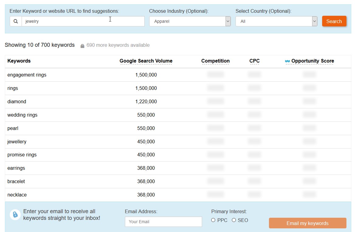 ابزار تحقیق کلمات کلیدی WordStream