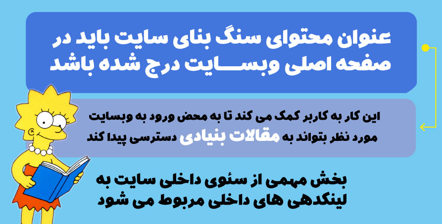 ساختار لینک سازی داخلی برای محتوای زیربنای سایت