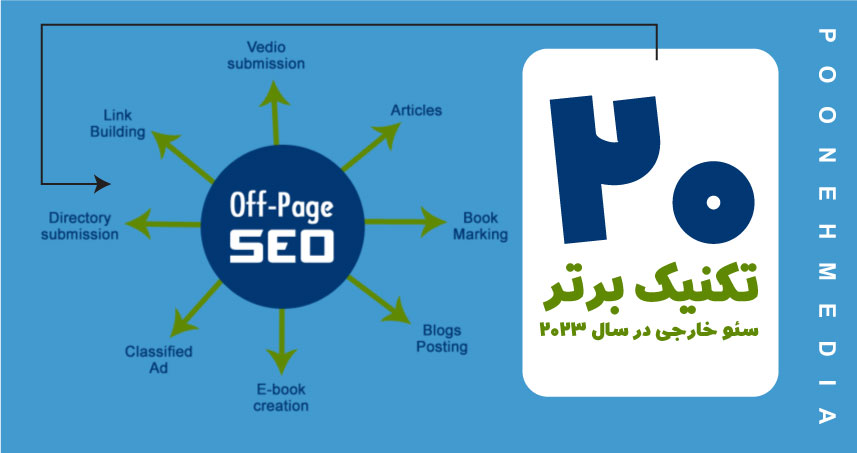 10 تکنیک برتر سئو خارجی