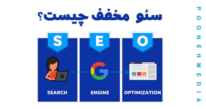 سئو (SEO) مخفف چیست؟