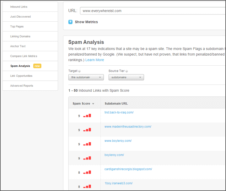 spam score چیست؟