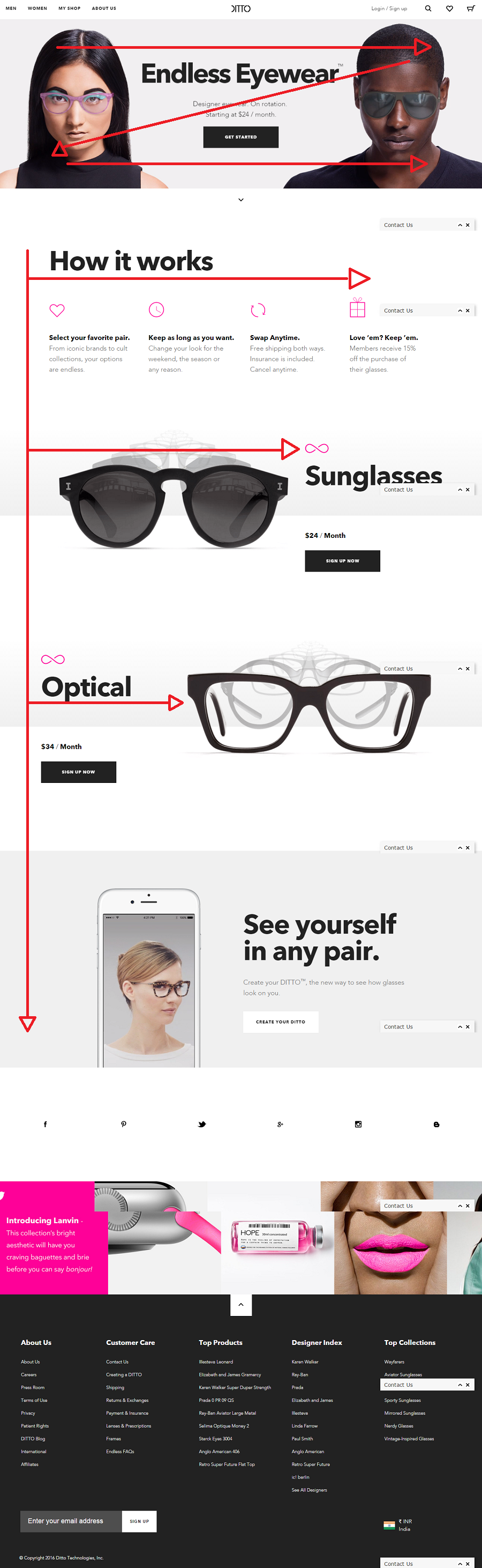 conversion rates image3