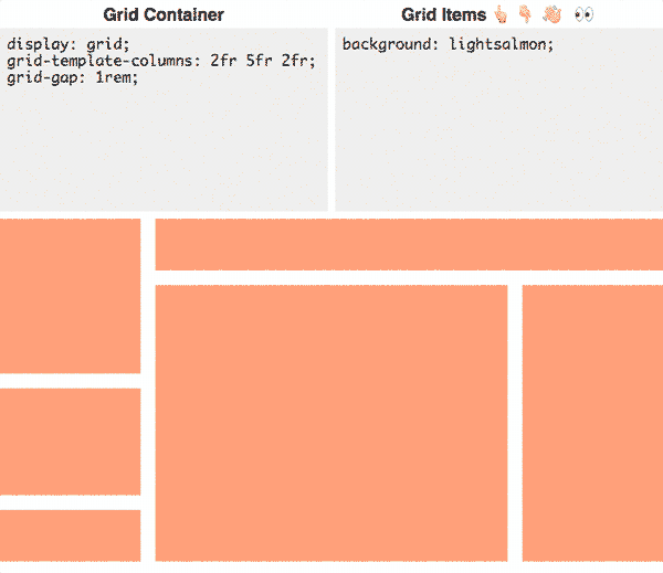 طراحی سایت بوسیله Grid css