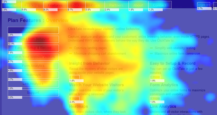 چگونه Heatmap – نقشه گرمایی سایت را با استفاده از گوگل آنالیز (آنالیتیک) google analytics ببینیم؟