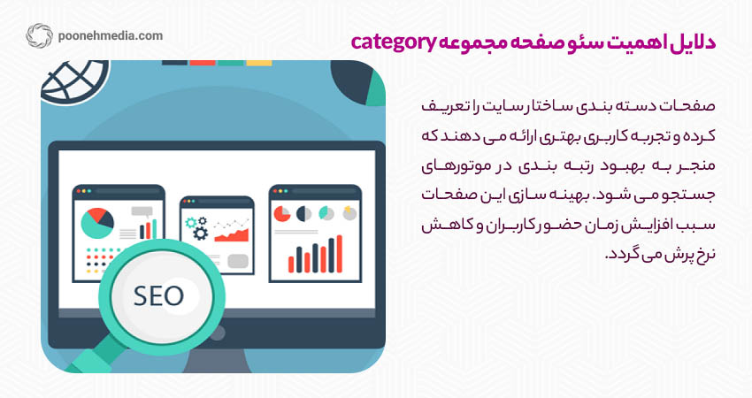 دلایل اهمیت سئو صفحه مجموعه category	