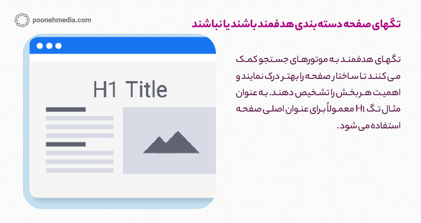 تگهای صفحه دسته بندی هدفهمند باشند یا نباشند	
