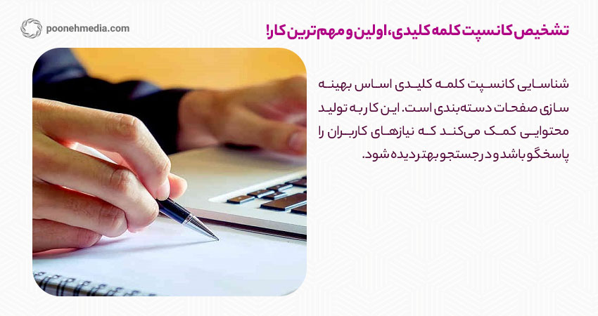 تشخیص کانسپت کلمه کلیدی،اولین و مهم‌ترین کار!