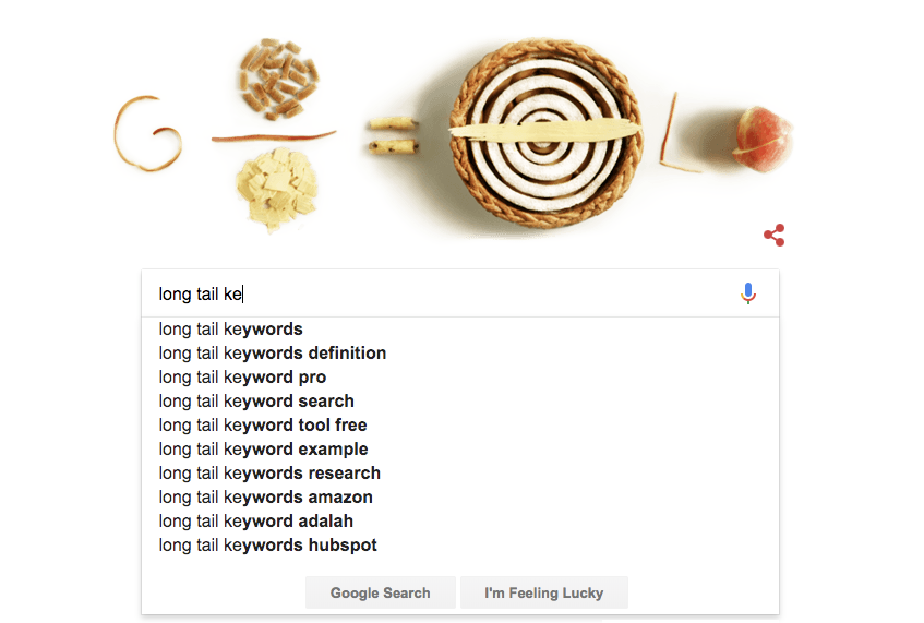 long-tailed-keywords یا کلمات کلیدی بلند در گوگل
