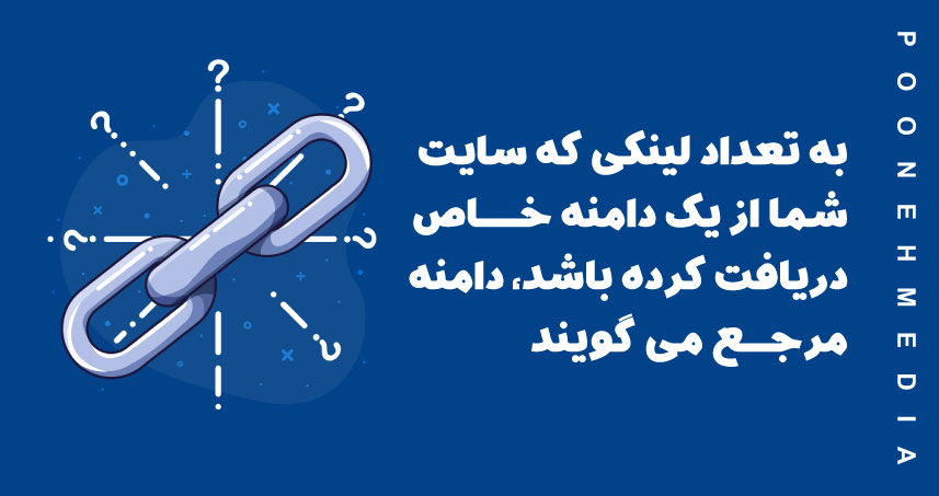 Link Building یا اصطلاحا لینک سازی 