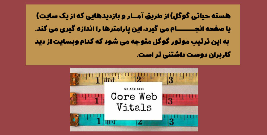 Core Web Vitals چگونه اندازه گیری یا ارزیابی می شود؟