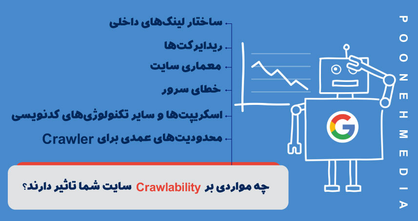 پایش یا crawlability چیست؟ 