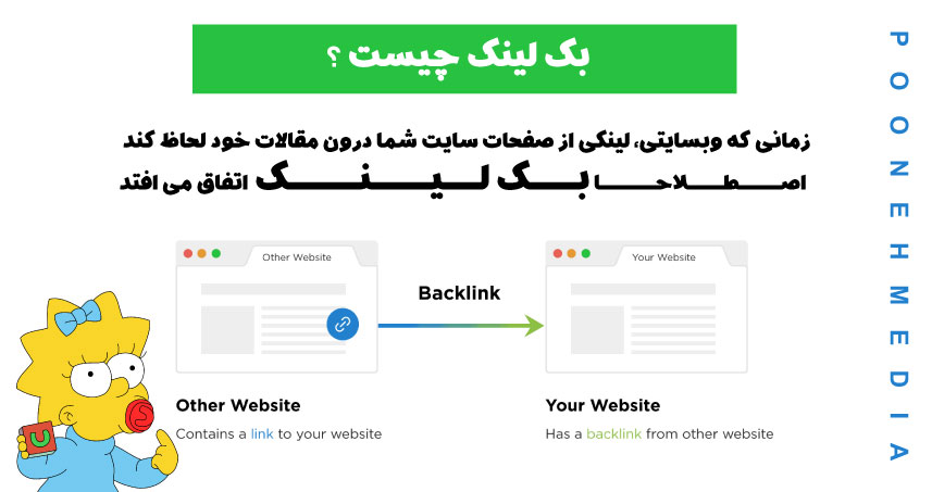 لینک سازی چیست و چه اهمیتی در سئو دارد؟