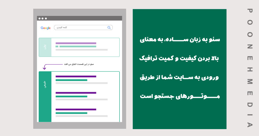 سئو چیست؟