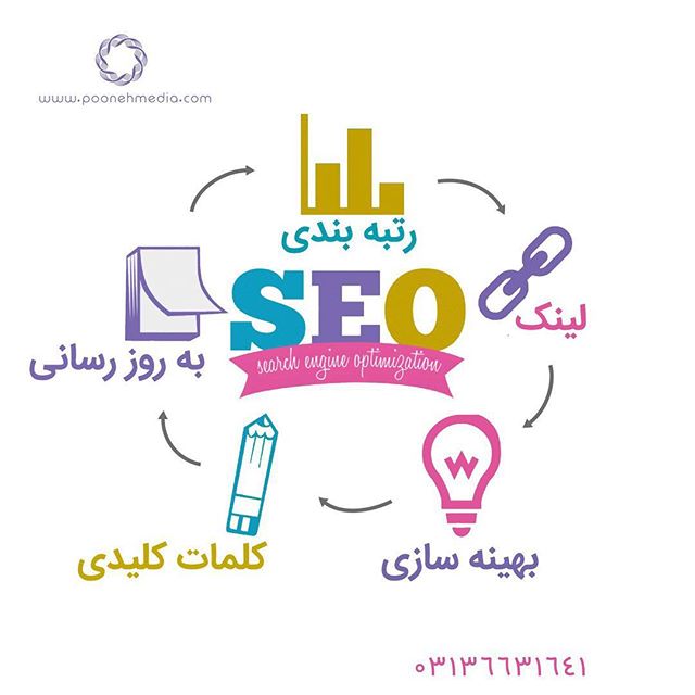 مشاور سئو چونه مدیا