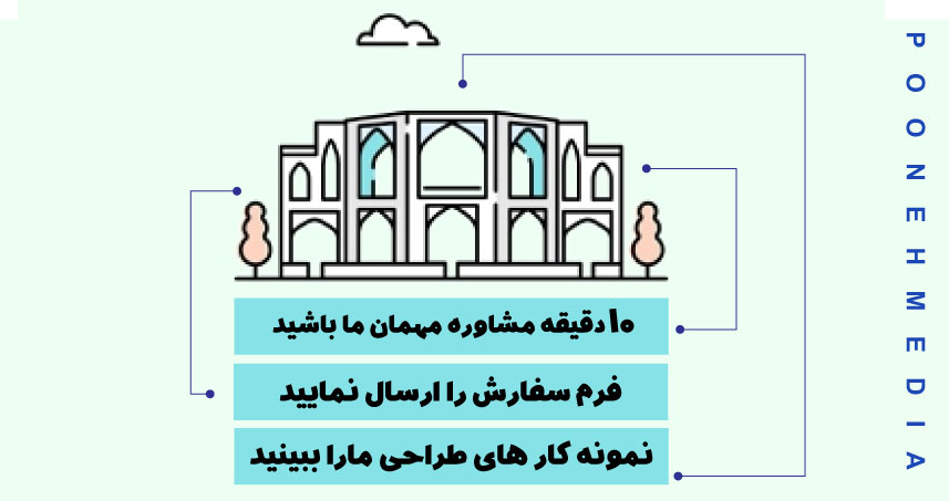  مراحل طراحی سایت وردپرس اصفهان پونه مدیا 