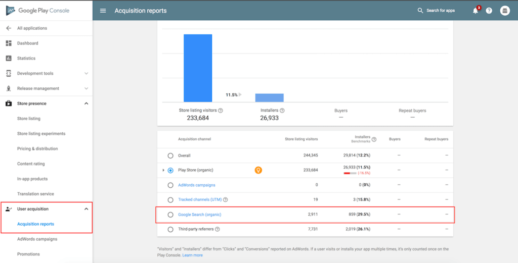 google play console acquisition 1 1024x521