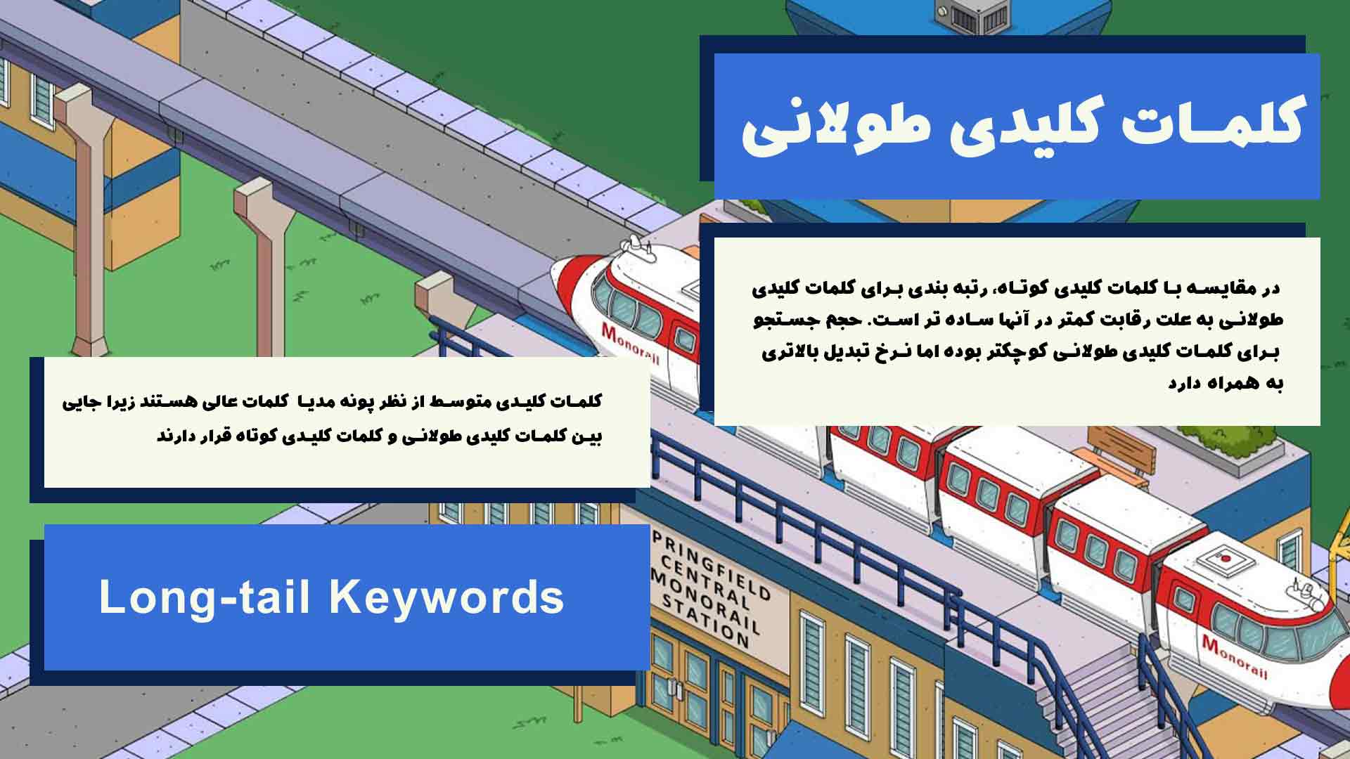 کلمات کلیدی کوتاه (Short-tail Keywords)