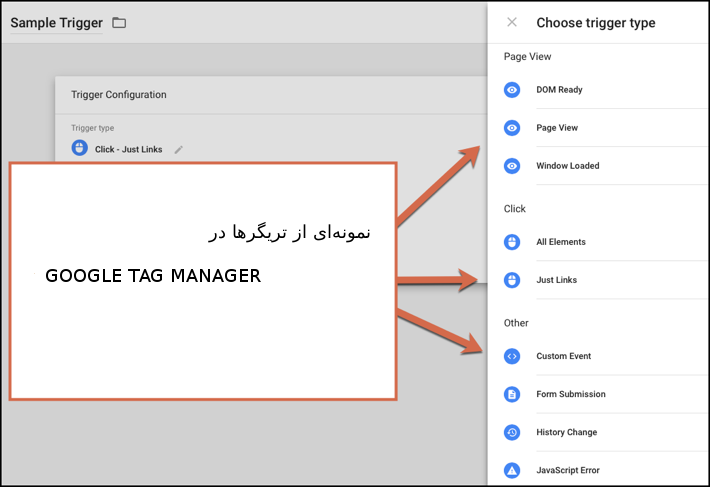 تریگر ها در تگ منیجر