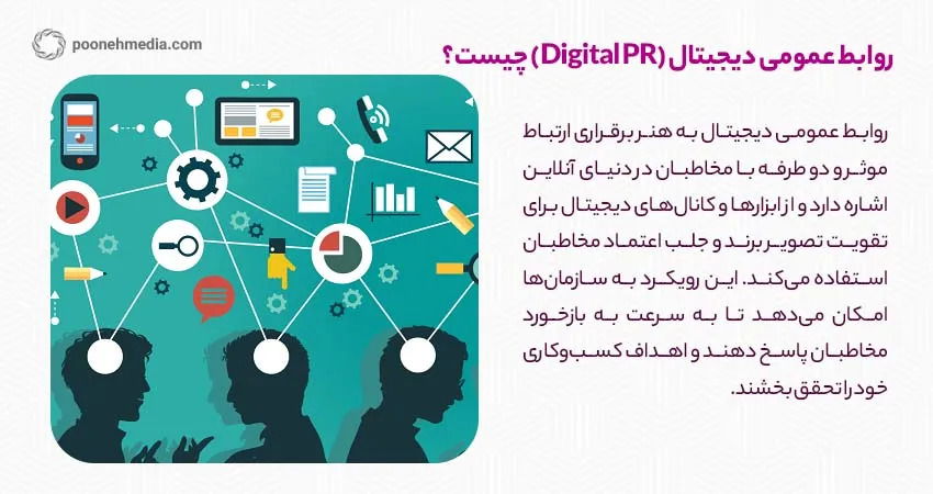 روابط عمومی دیجیتال (Digital PR) چیست؟