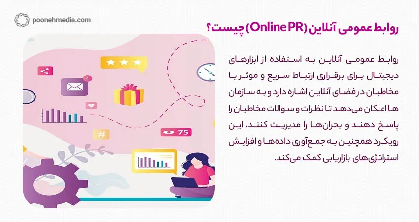 روابط عمومی آنلاین (Online PR) چیست؟