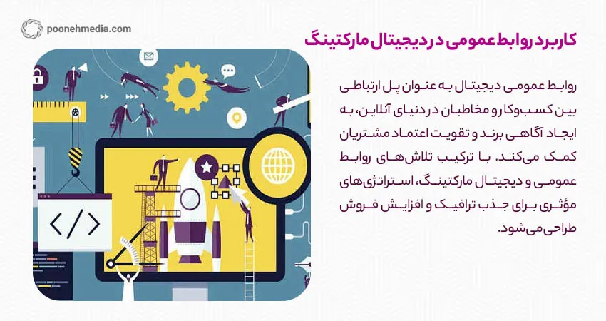 کاربرد روابط عمومی در دیجیتال مارکتینگ چیست	