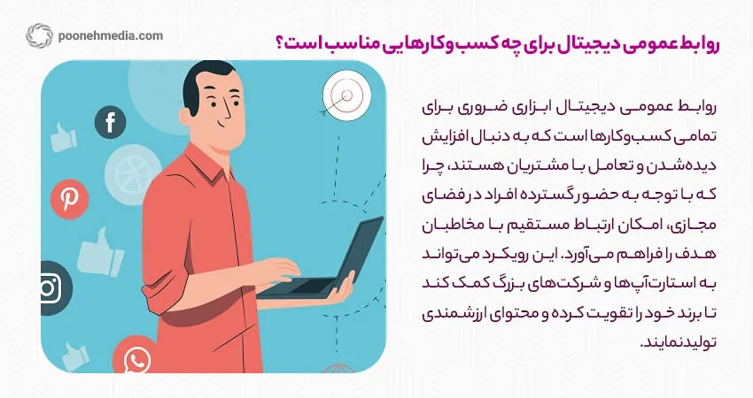 روابط عمومی دیجیتال برای چه کسب‌ و‌ کارهایی مناسب است؟
