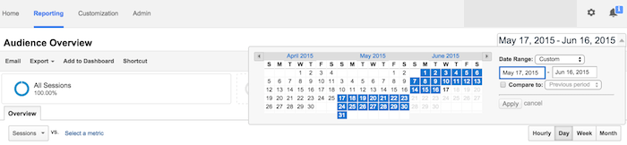 date range analytics