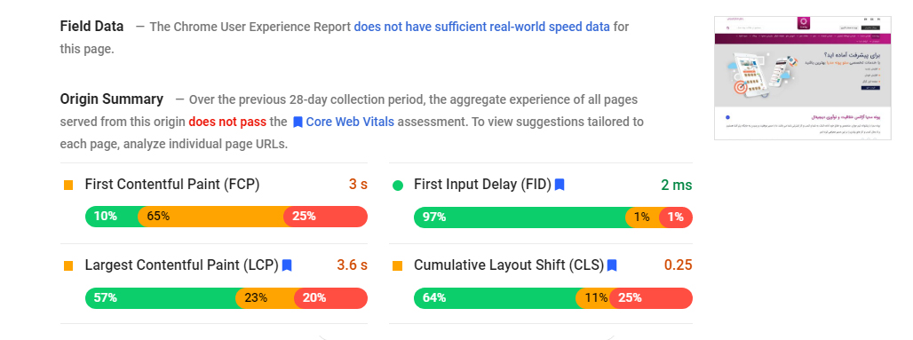 داده های میدانی field data