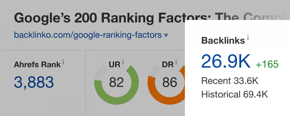 google ranking factorsبک لینک های مطلب در بکلینکو