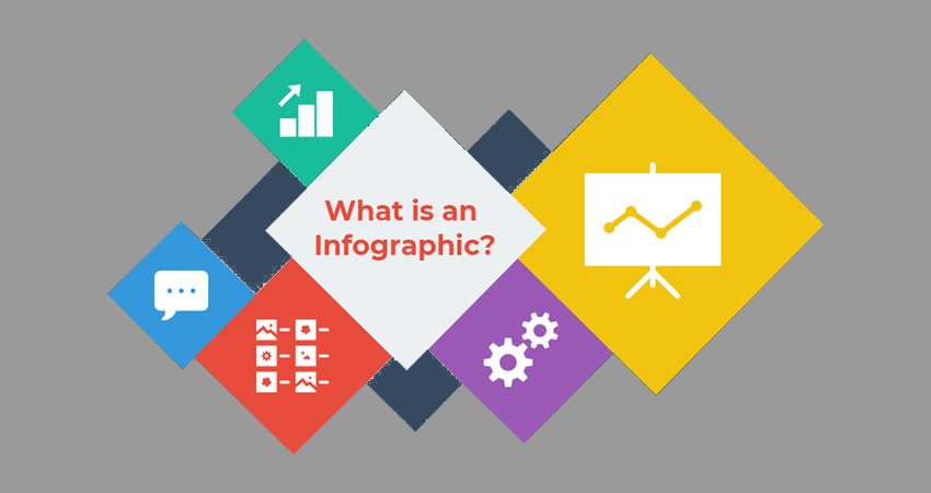 چگونه اینفوگرافیک بسازیم؟