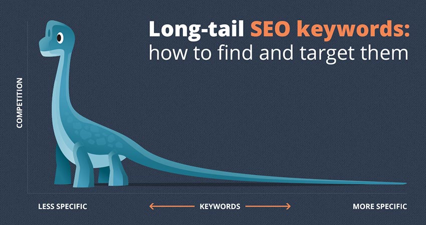 کلمات کلیدی طولانی یا long tail keyword چیست