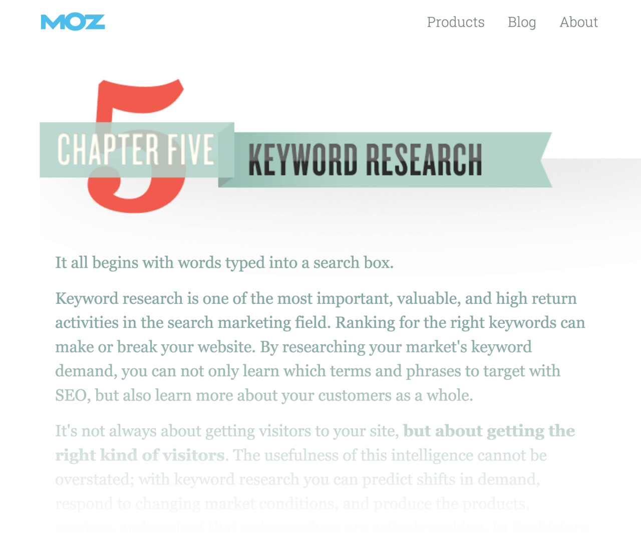 moz keyword research