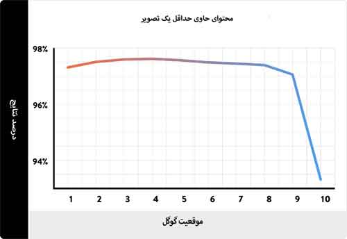 مالتی مدیا