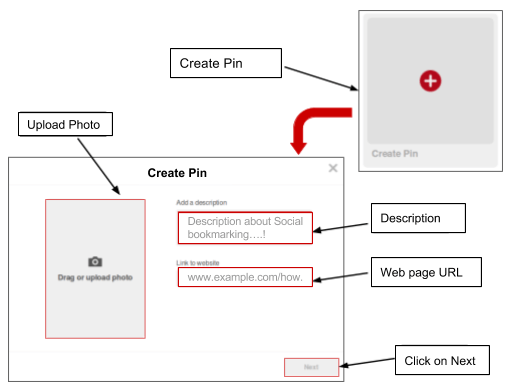 pinterest step 72