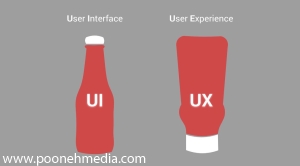 تفاوت رابط کاربری (UI) و تجربه کاربری (UX) در طراحی وب سایت