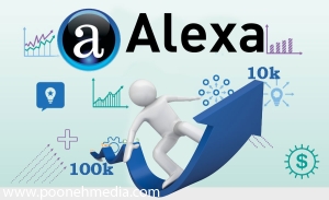 آموزش کار با ALEXA