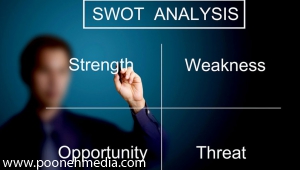 چطور برای سایت تحلیل SWOT انجام دهیم؟