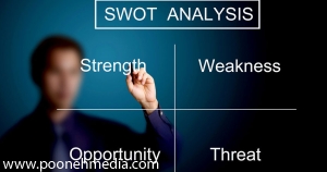 چطور برای سایت تحلیل SWOT انجام دهیم؟