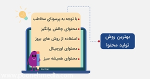 بهترین روش تولید محتوا