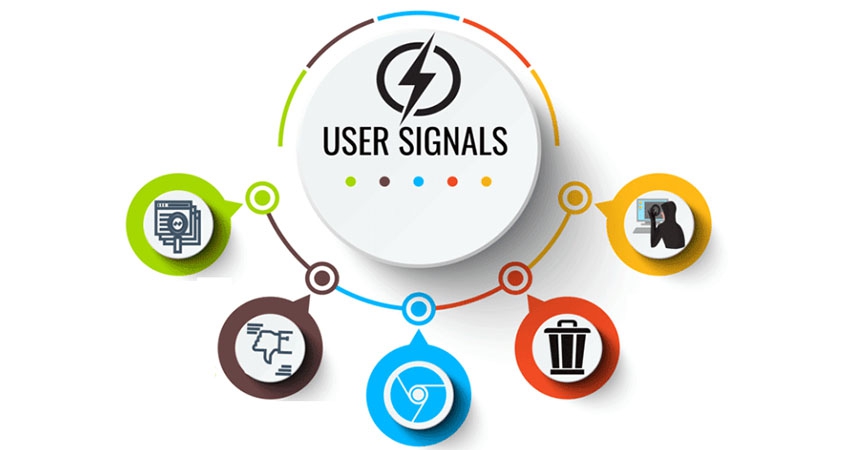 سیگنال‌ کاربری (User Signals) چیست؟