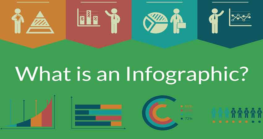 اینفوگرافی چیست؟