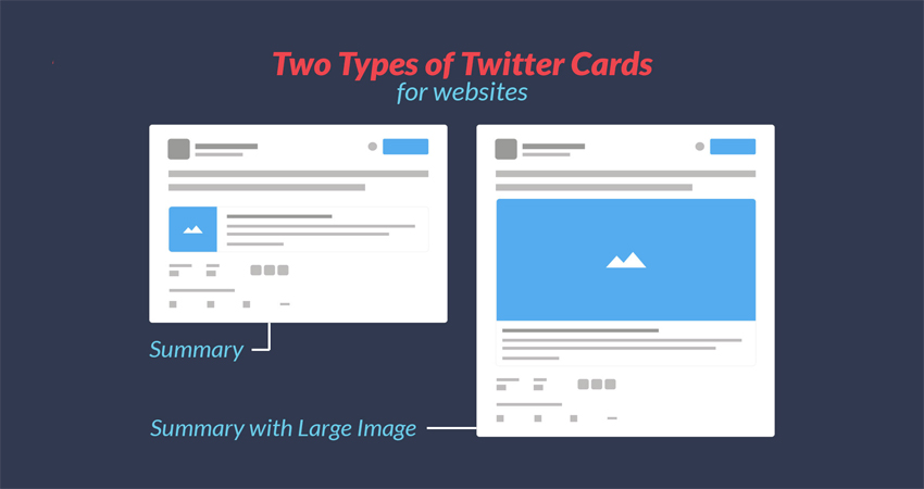 open graph tags چیست