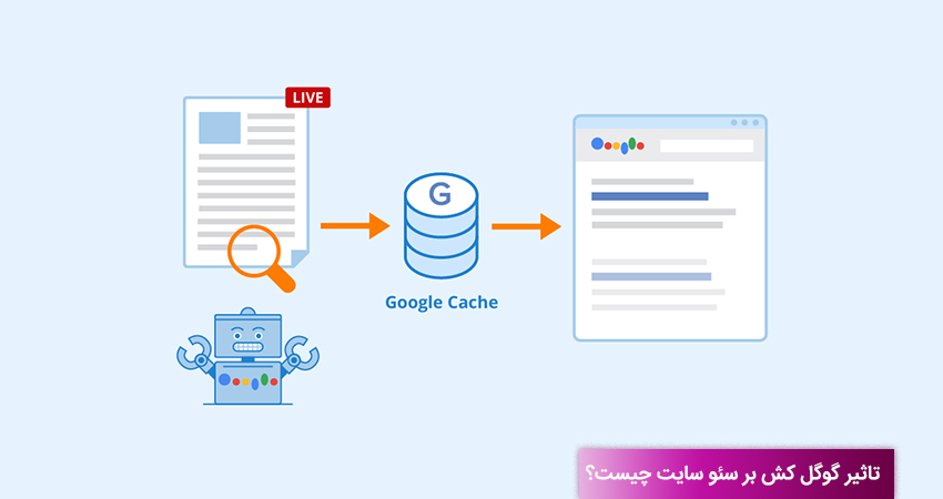 تاثیر گوگل کش بر سئو سایت چیست؟